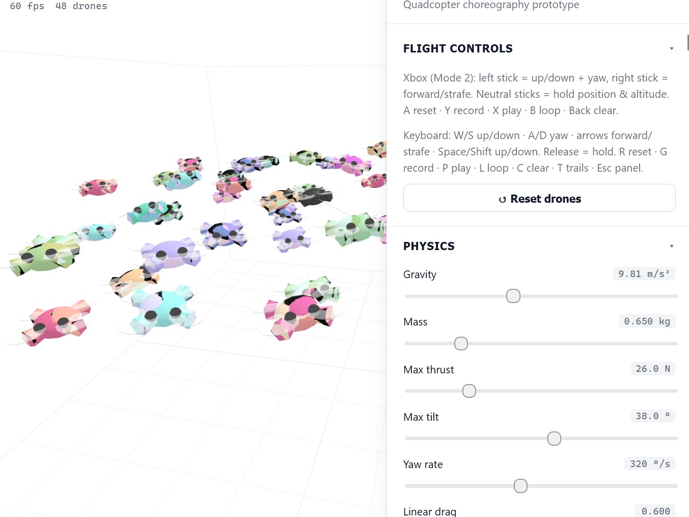 CUTE DRONES - screenshot